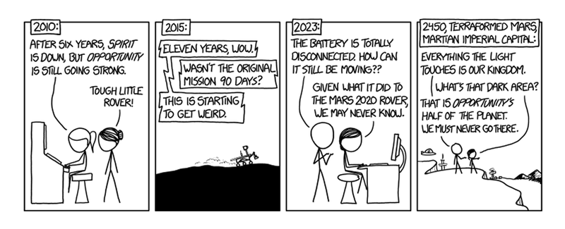 Illustration for article titled The Plucky Opportunity Rover May Finally Have Died on the Cold, Red Surface of Mars (UPDATE: It's Gone)